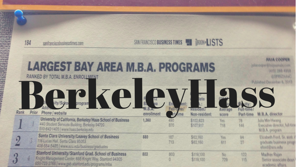 Berkeley Hass　ベイエリア人気No.1ビジネススクールの魅力＜前半＞