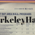 Berkeley Hass　ベイエリア人気No.1ビジネススクールの魅力＜前半＞