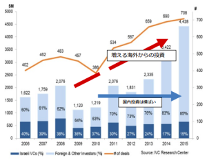 スクリーンショット 2017-12-08 0.37.26